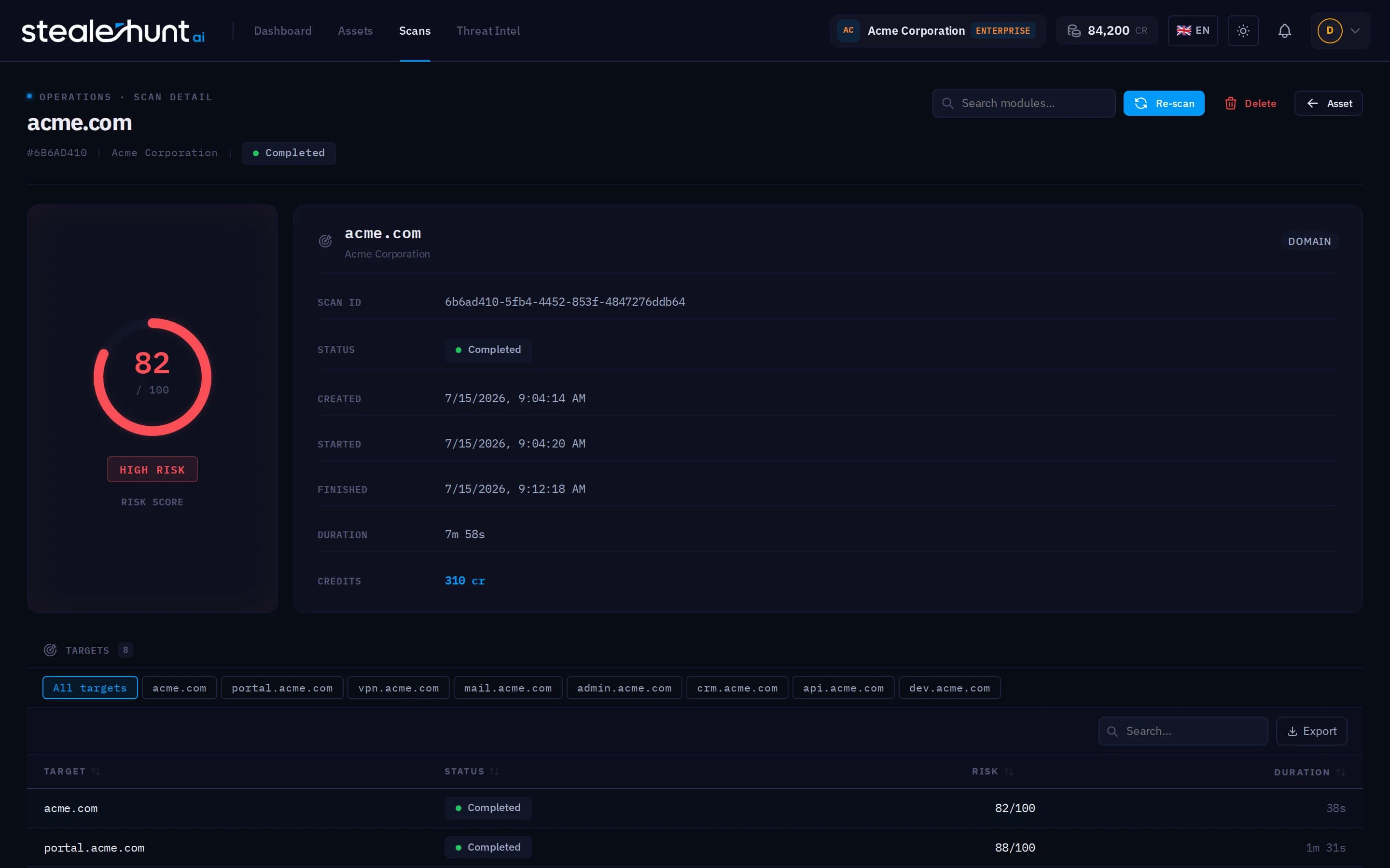Scan detail with overall risk score, per-target status and risk breakdown
